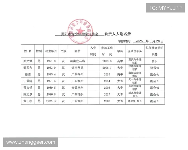 利用K8体育网址丰富的赛事数据和专业分析帮助您提升体育竞猜的胜率和盈利能力